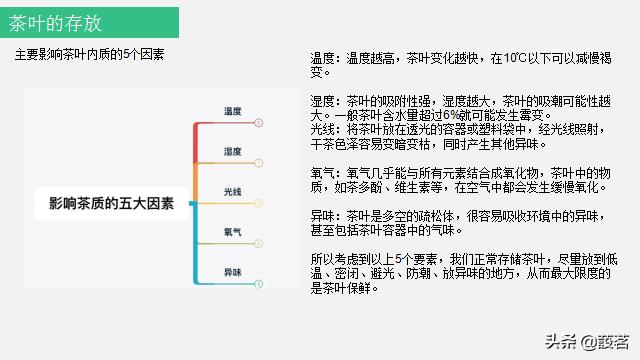 茶叶知识零基础入门手册书电子版,茶叶基础知识讲解课件视频