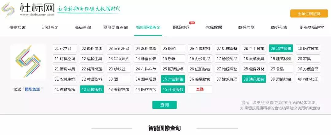 商标代理注意事项,商标注册代理常见的五大陷阱