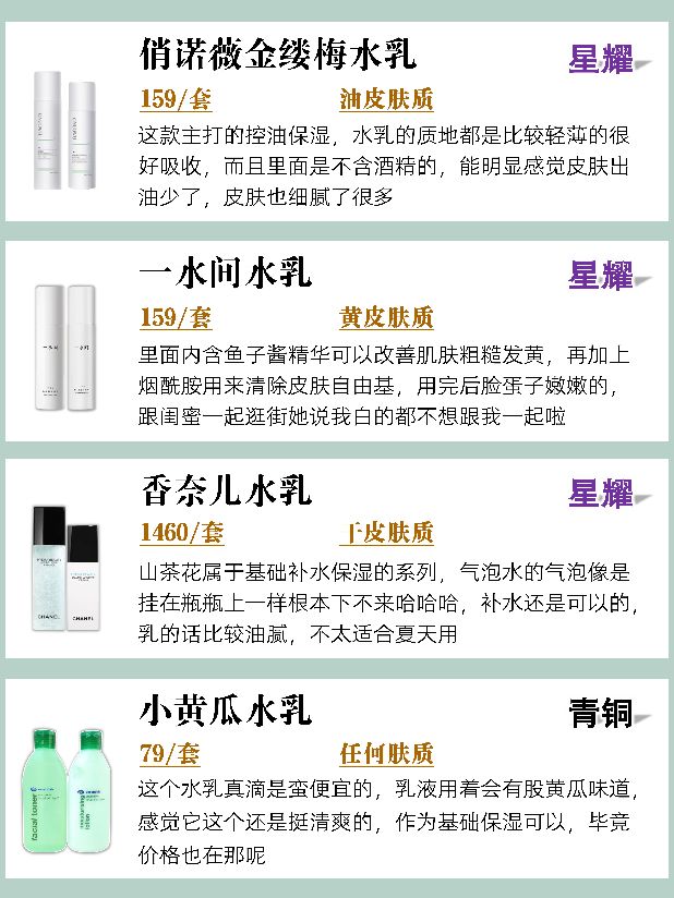 抗衰老水乳排行榜前十名,补水比较好的水乳排行榜