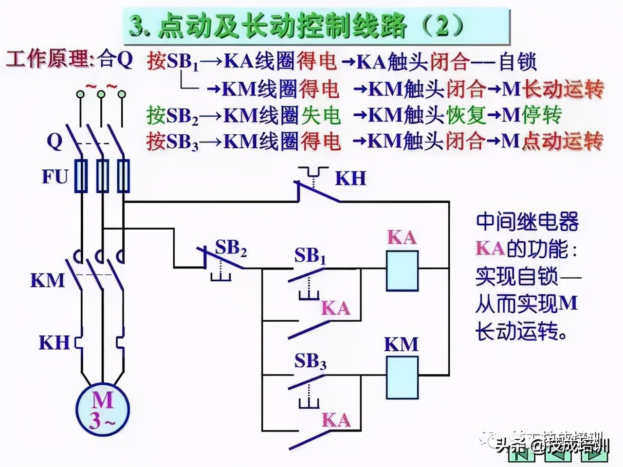 教你一招轻松看懂电路图,教你如何快速看懂电路图