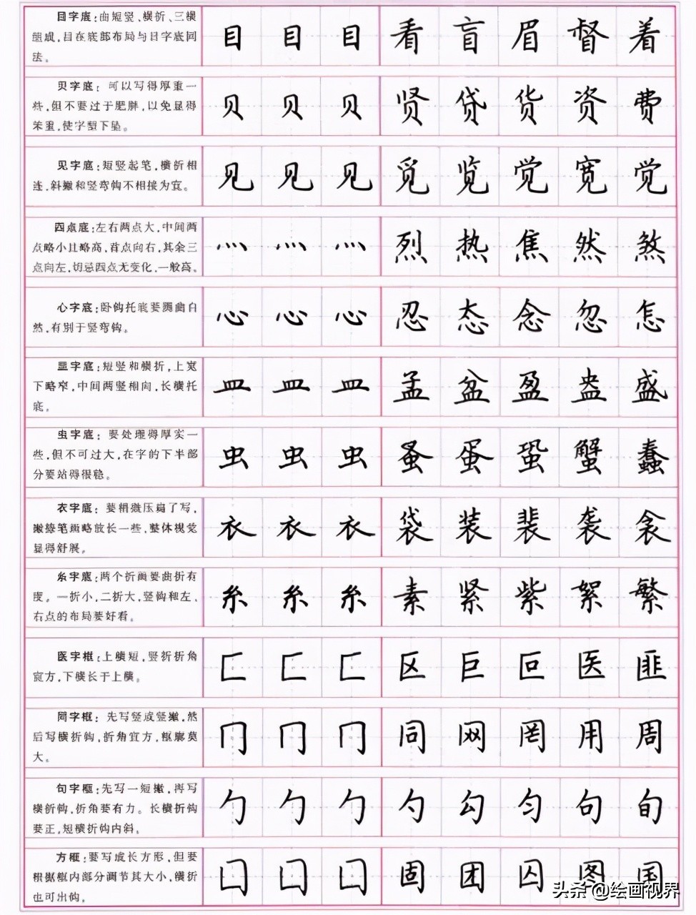 楷书的写法和运笔技法,楷书笔画的写法及运笔技巧