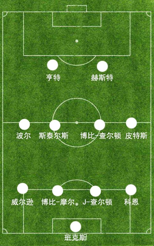442菱形双后腰阵型解析,五四一阵型怎么打