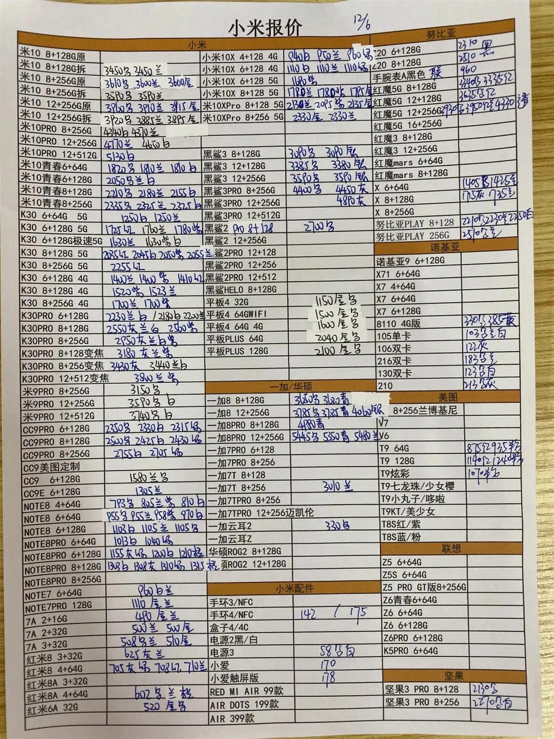 华为小米三星哪款手机性价比更高,三星小米华为4000块手机