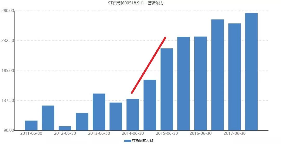 为什么首富相继卸任 (中国首富们现在的状况)