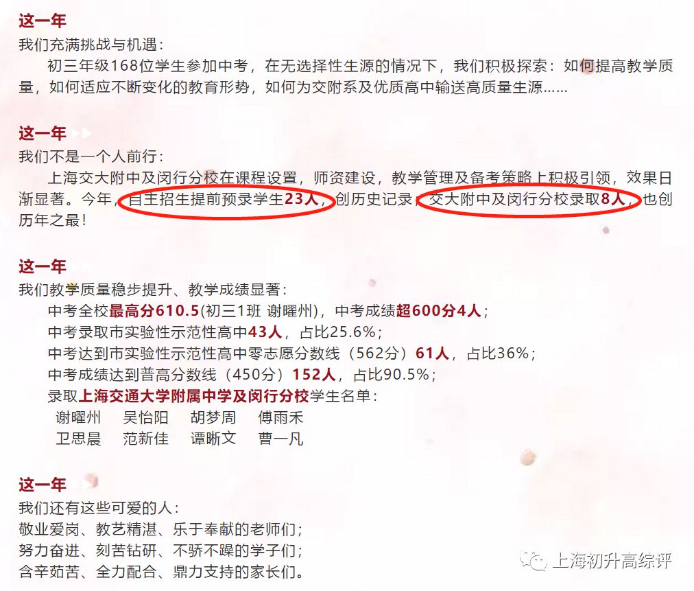 闵行公办TOP交大二附中喜报连连！幼小初高15年，贯通顶尖高校路