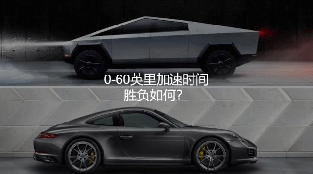 特斯拉未来战车,特斯拉最新装甲车