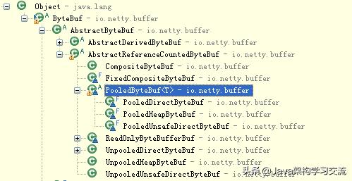 大数据以及分布式框架,分布式不得不说的netty
