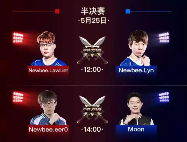 魔兽中韩对抗赛2018lyn,魔兽中韩对抗赛2v2赛事