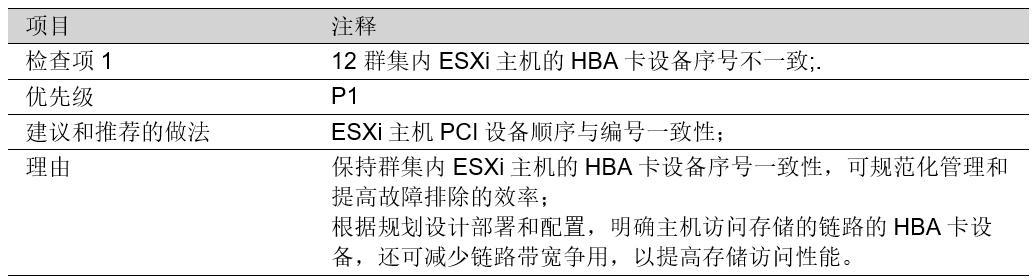 vmwarevsphere主要功能,vmwarevsphere教程