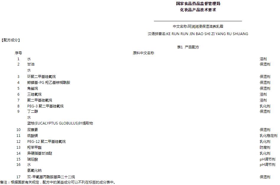 珂润润浸保湿滋养乳霜，配方成分解读，对敏感肌＼大干皮很友好