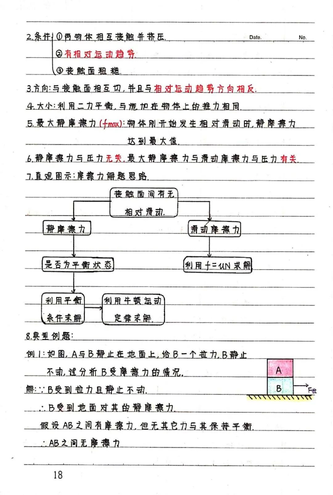 学霸笔记高中数学必修一,学霸笔记新高一物理