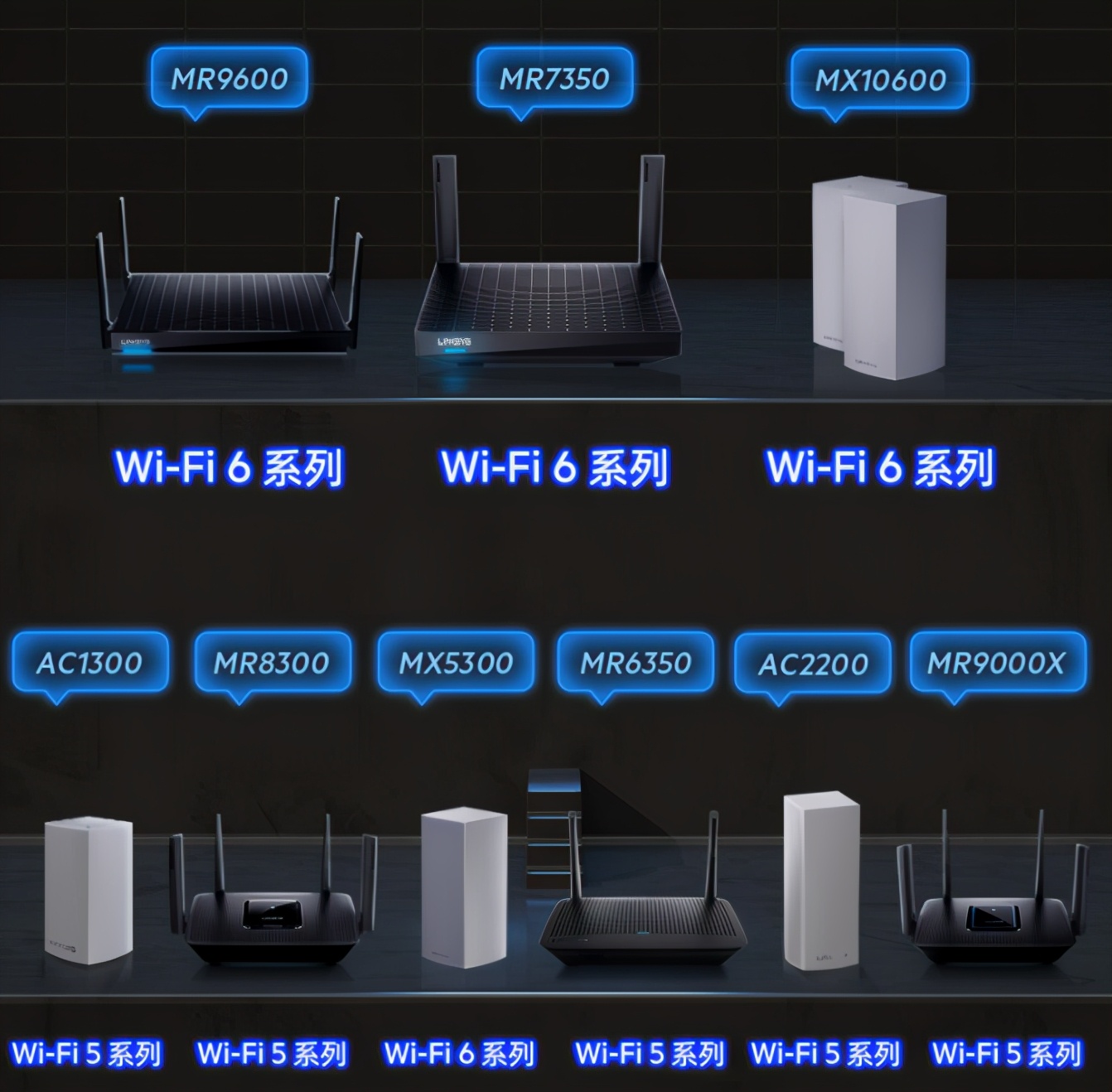 家用主路由如何选，近期值得买的家用主路由推荐