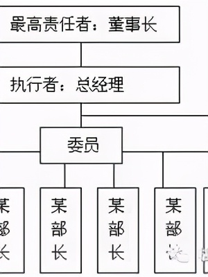 精益5s管理培训心得,5s精益管理视频