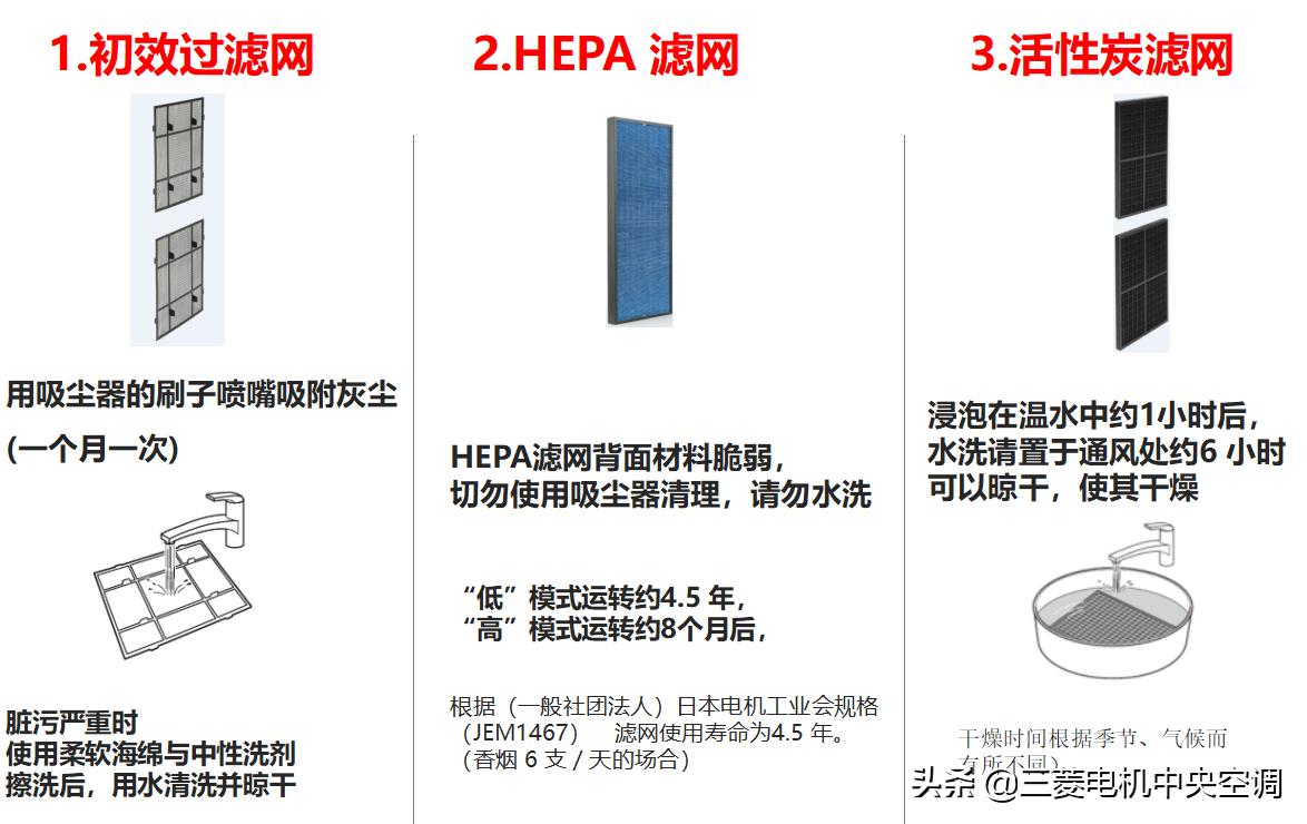 三菱空气净化器怎么样,三菱电机空气净化器多少钱