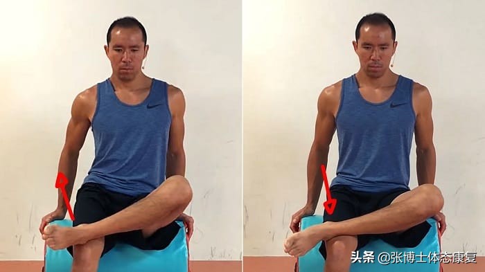 髋关节功能提升,髋关节外旋受限怎么训练