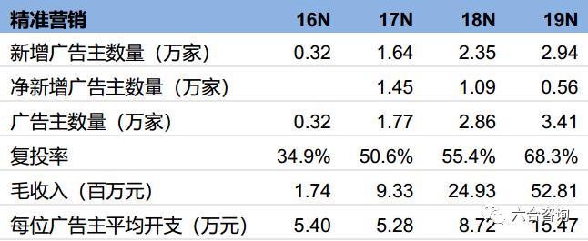 鍓嶆部鎵弿鐩存挱鐢靛晢,鍓嶆部鎵弿鐢靛晢绯诲垪