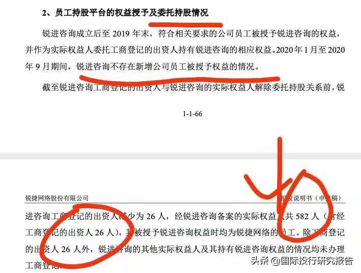 锐捷网络ipo,锐捷网络涨2.92%