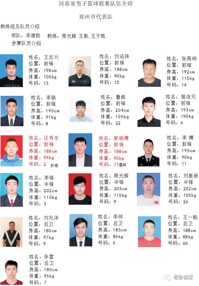 河南省篮球联赛比赛地址,河南省2019年篮球联赛