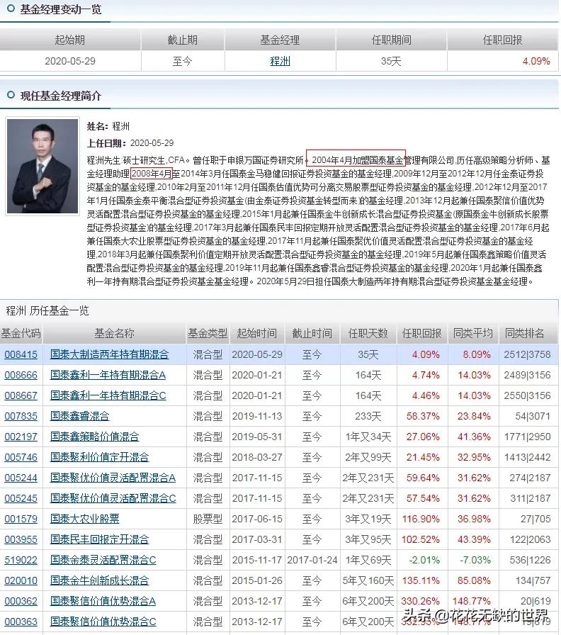 从零开始创业案例,从零开始投资