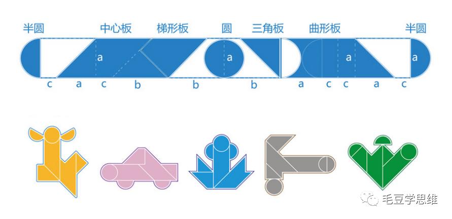 七巧板拼出来的图形大全,七巧板的大世界