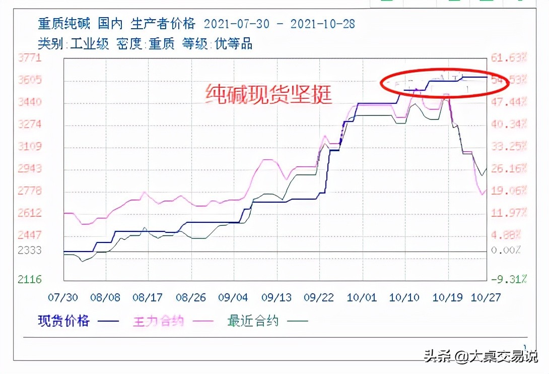 大反转绝处逢生,大反转