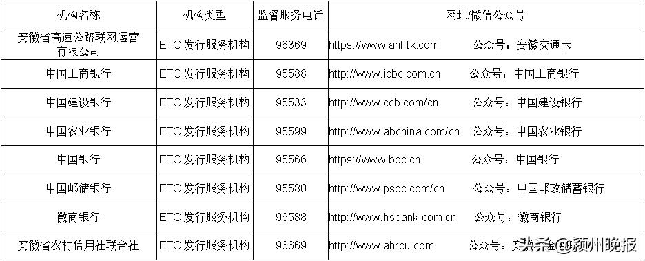 高速etc最新收费标准,高速etc怎么收费的最新