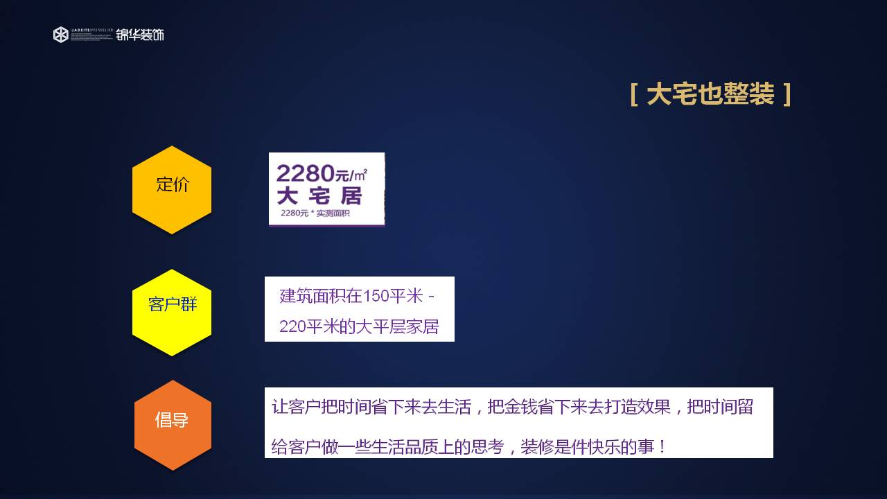 锦华装饰整装设计中秋作品展,锦华装饰装修实景案例书香园