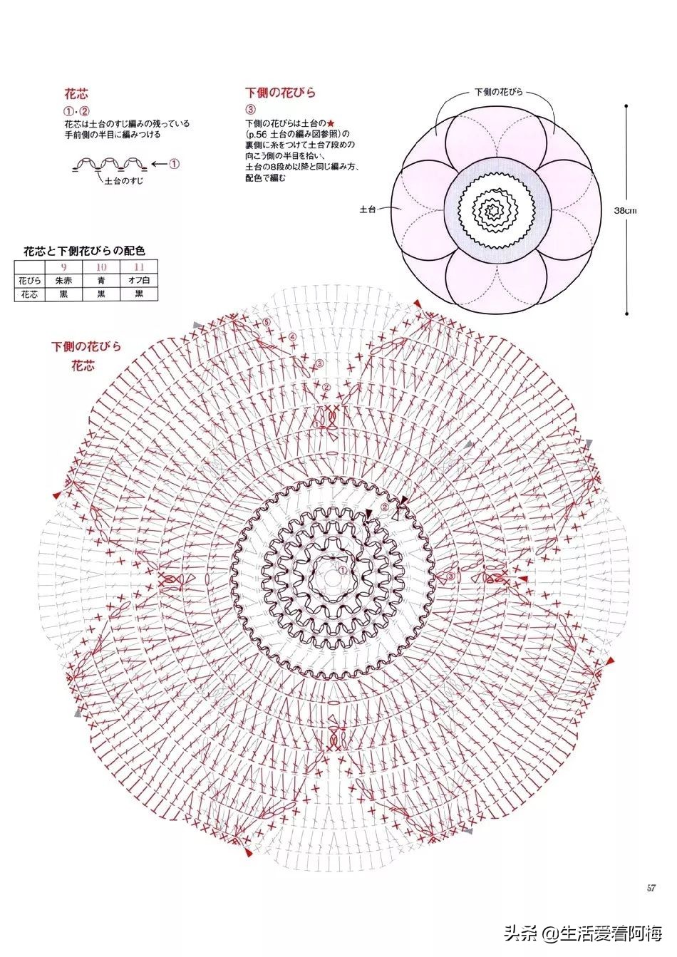 钩编枣形针坐垫的图解,钩编坐垫花样视频教程