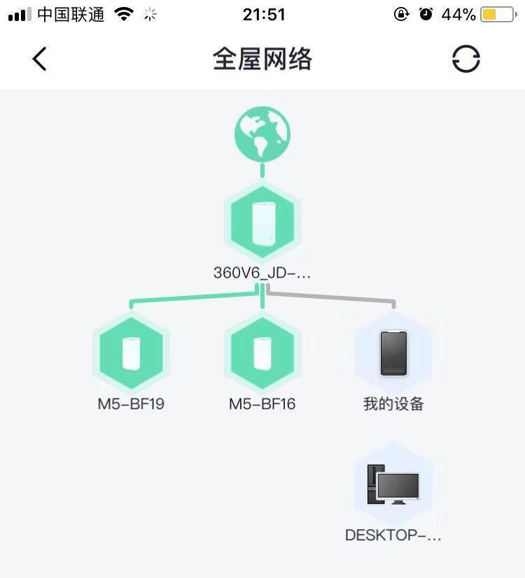 360wifi6路由器售价,360wifi6子母路由器评测