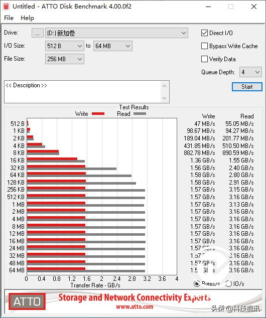 东芝500固态硬盘,东芝rc100固态硬盘评测
