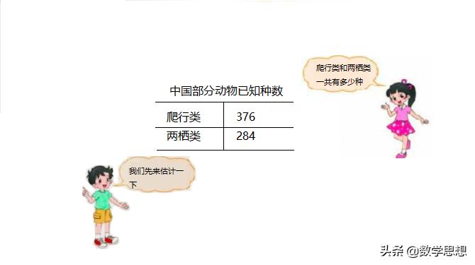 数的运算估算方法,数的估算方法和技巧