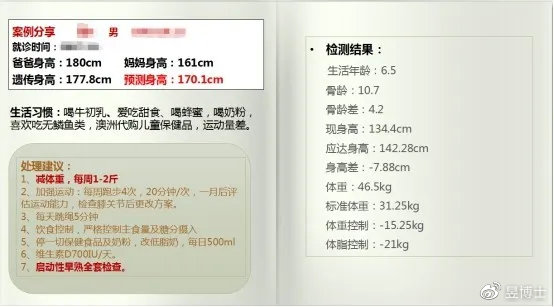 胖小孩影响学习吗,胖小孩的危害