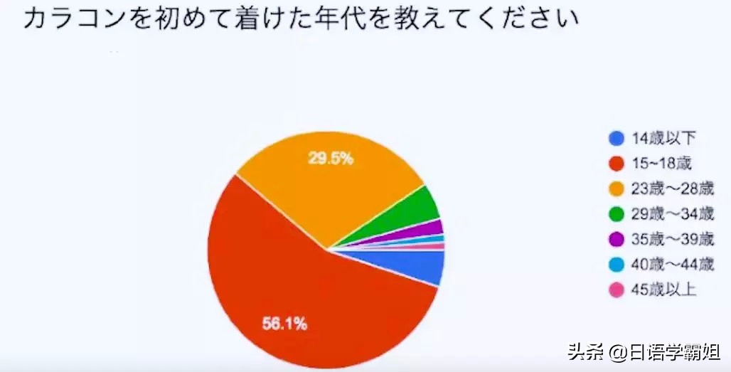 鏃ユ湰鍎跨鏃╃啛闂,鏃ユ湰瀛╁瓙鏃╃啛鍘熷洜