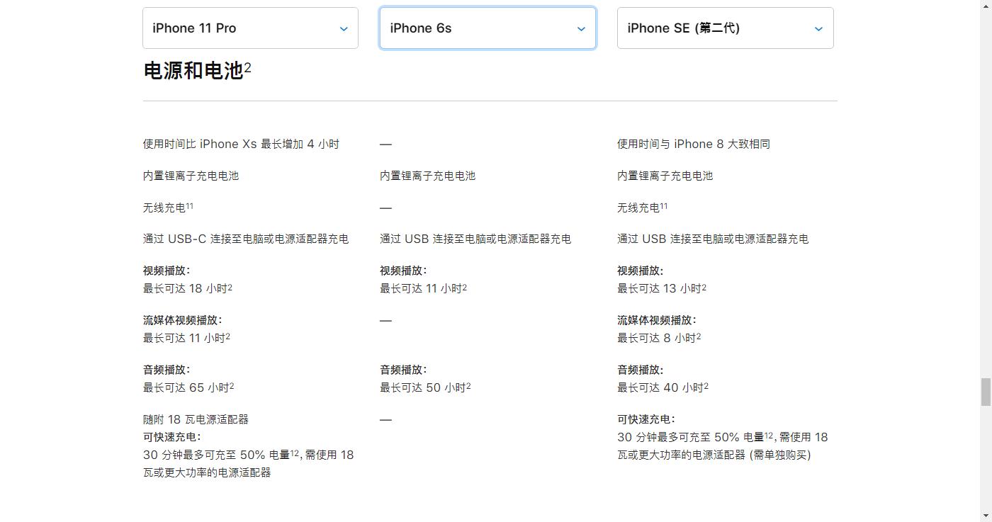 苹果se2020与se2,苹果se2代和苹果11该怎么选