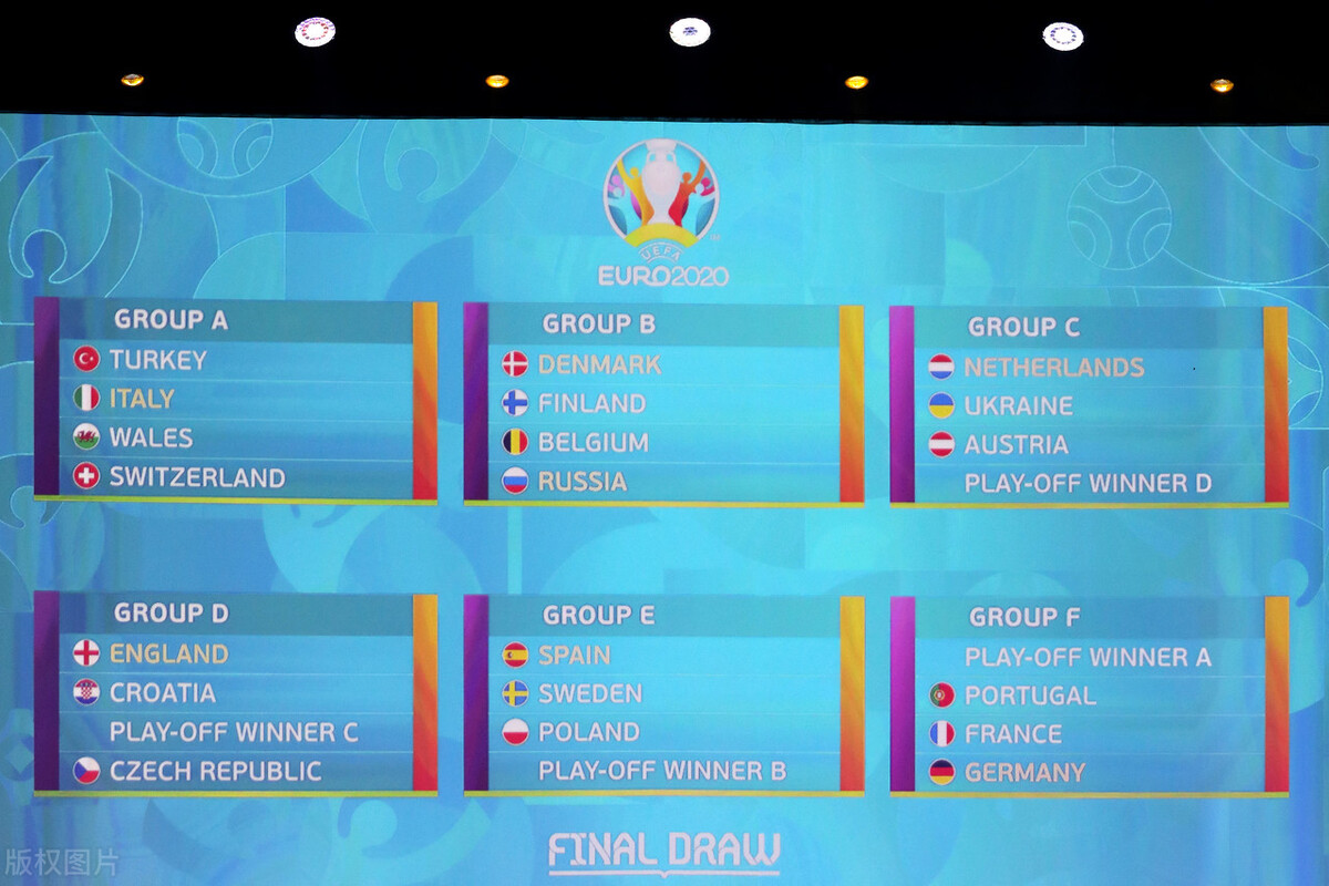 欧洲冠军联赛四强预测,欧洲杯冠军预测