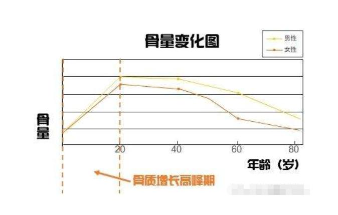 韩国童星从小化妆长不高,韩国童星化妆