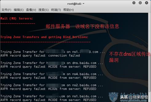 小白客带你走进黑客世界15kalilinux下的信息收集技术