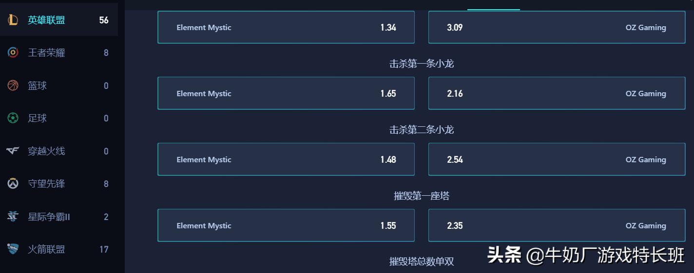 电竞圈假赛频出，多个战队被拉下水，这波菠菜还有的洗吗？