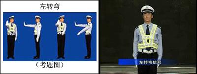 交通警察指挥手势微知识,交通警察手势指挥示意图说明