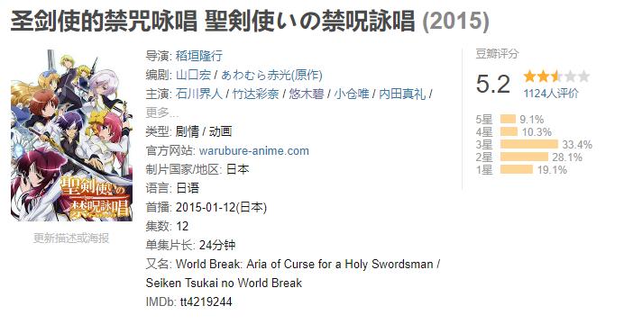 龙傲天动漫后宫番叫什么名字,龙傲天系列动漫一口气看完