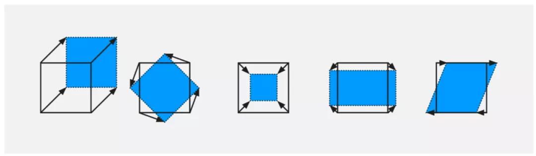 视频编解码器图片,视频编解码器上限