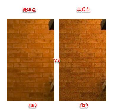 锐度分辨率清晰度有什么区别,分辨率与锐度