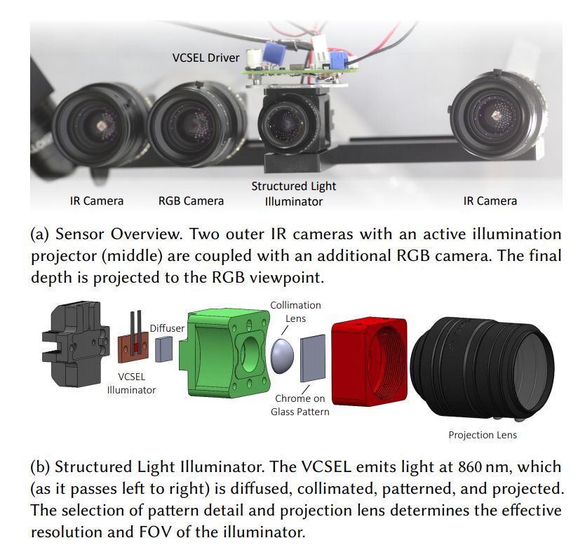 不用绿幕也能做特效，谷歌「LED蛋」你告别五毛特效