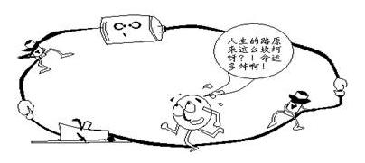 头疼的专业知识,头疼怎么学习