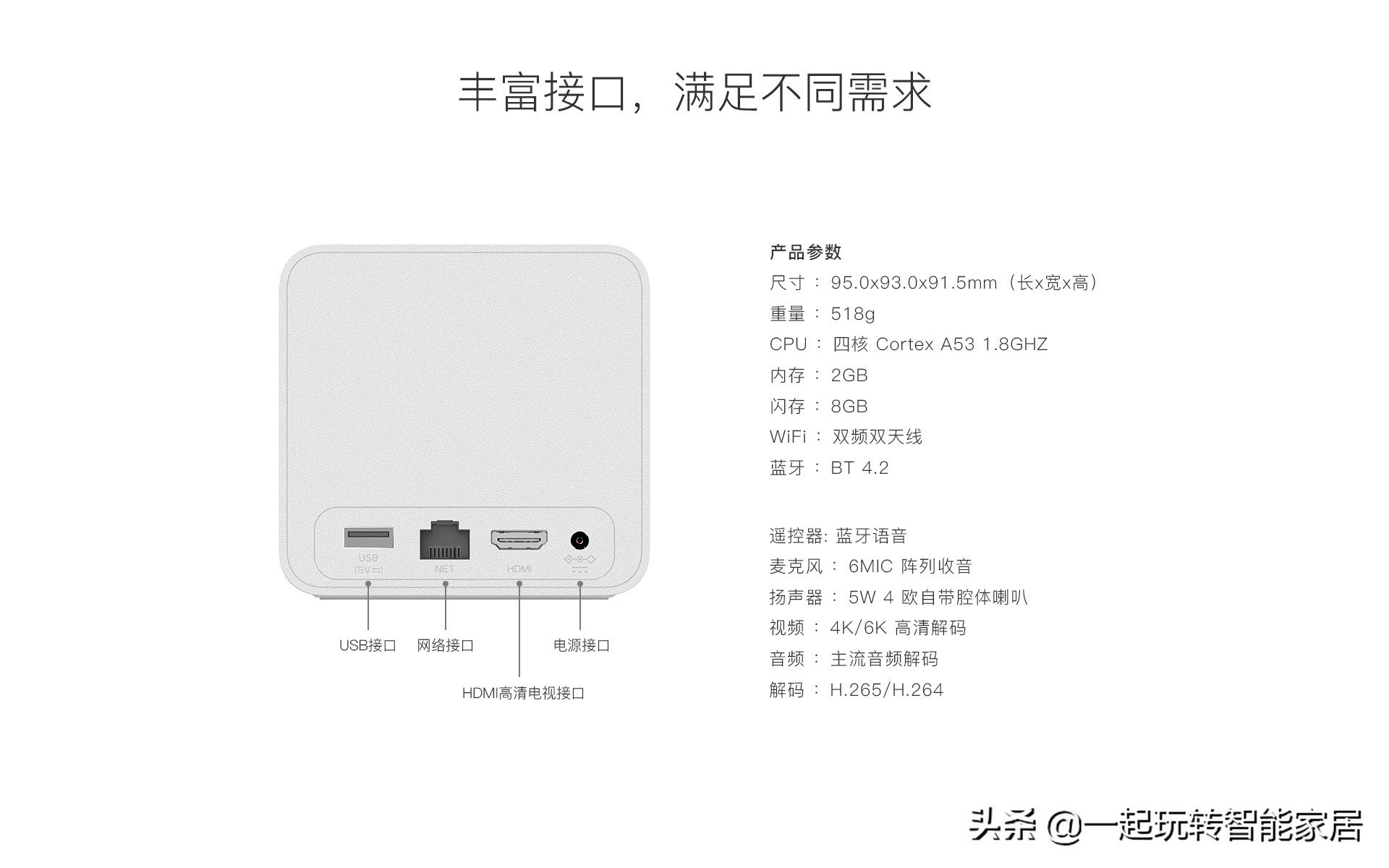 创维小度电视盒子评测,创维小度盒子1803