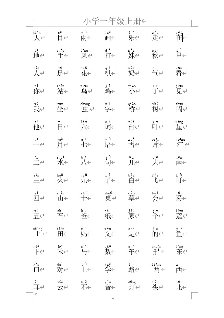 一年级拼音识字手抄报,一年级拼音识字