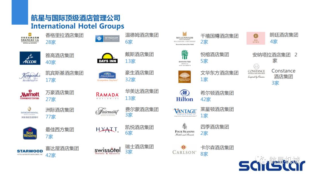 星级酒店洗涤设备发展前景,洗衣房智能化大型洗涤设备