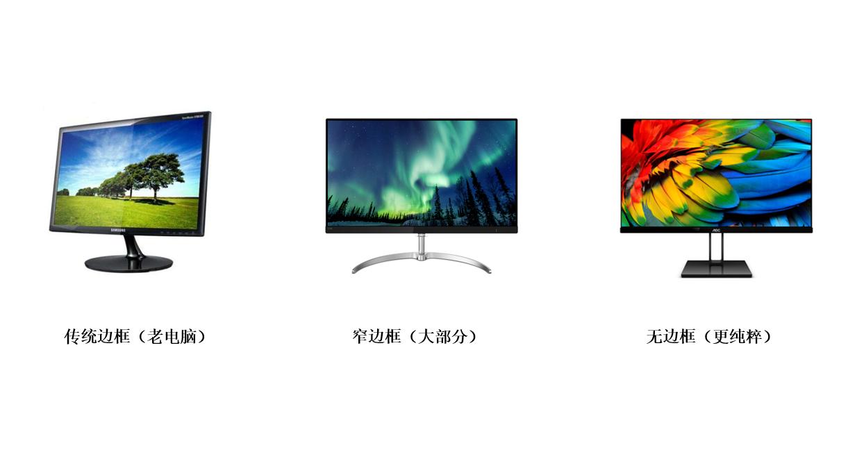 如何选择显示器尺寸,如何选择显示器的输入方式