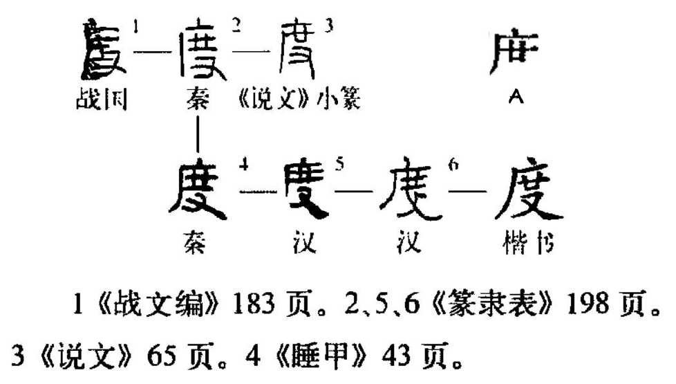 易错文言文实词100解释,文言文实词本义讲解书
