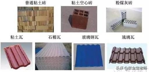 建筑工程常用材料一览表,建筑工程材料种类常用的有哪些
